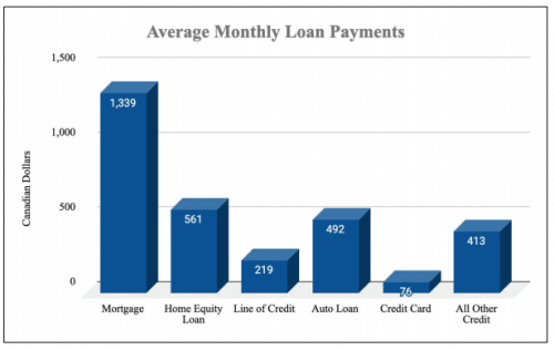 non qm loans 2021 rates